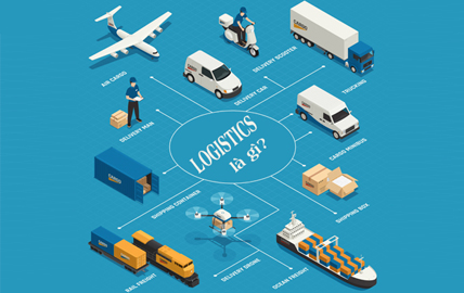 ngành logistics là gì
